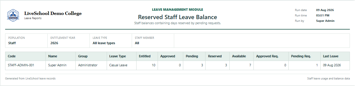 Reserved Staff Leave Balance first page