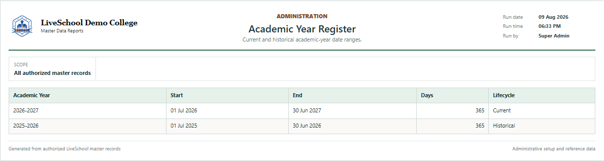 Academic Year Register first page