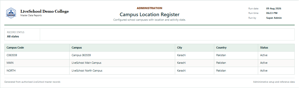 Campus Location Register first page