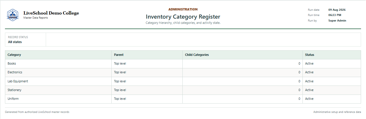Inventory Category Register first page