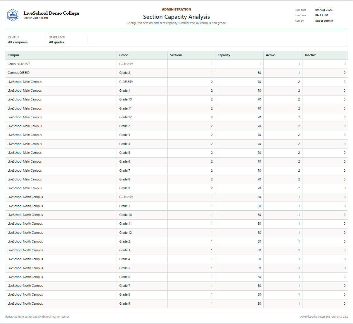 Section Capacity Analysis first page