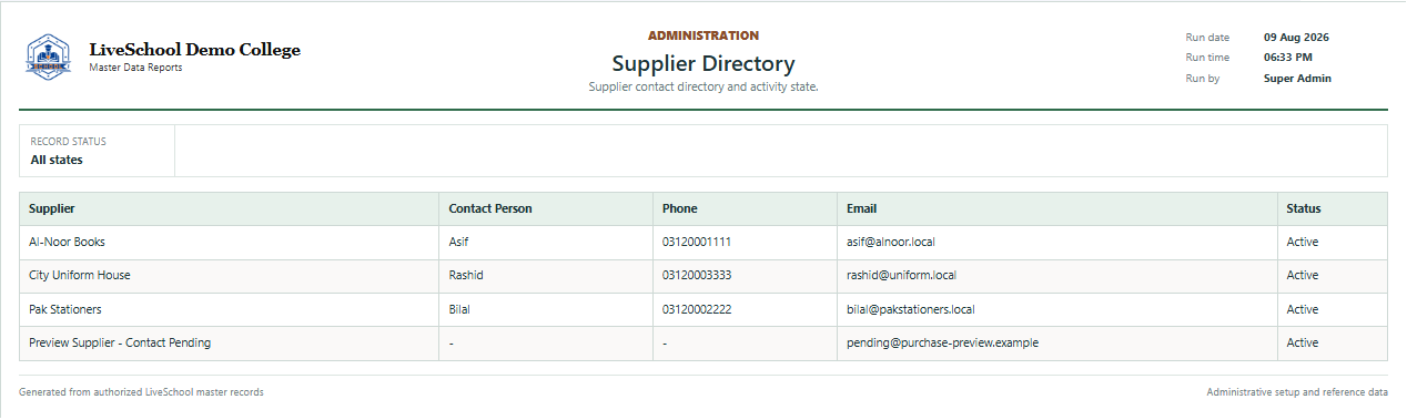 Supplier Contact Completeness first page