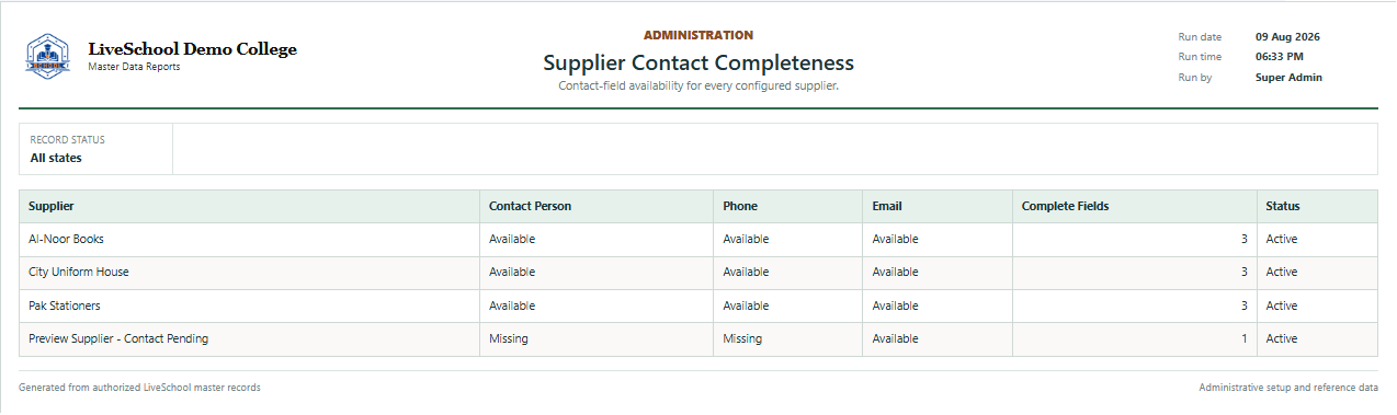 Warehouse and Storage Register first page