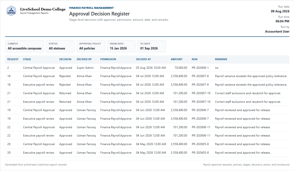 Approval Decision Register first page