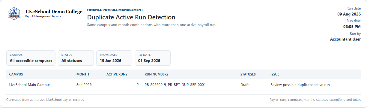 Duplicate Active Run Detection first page