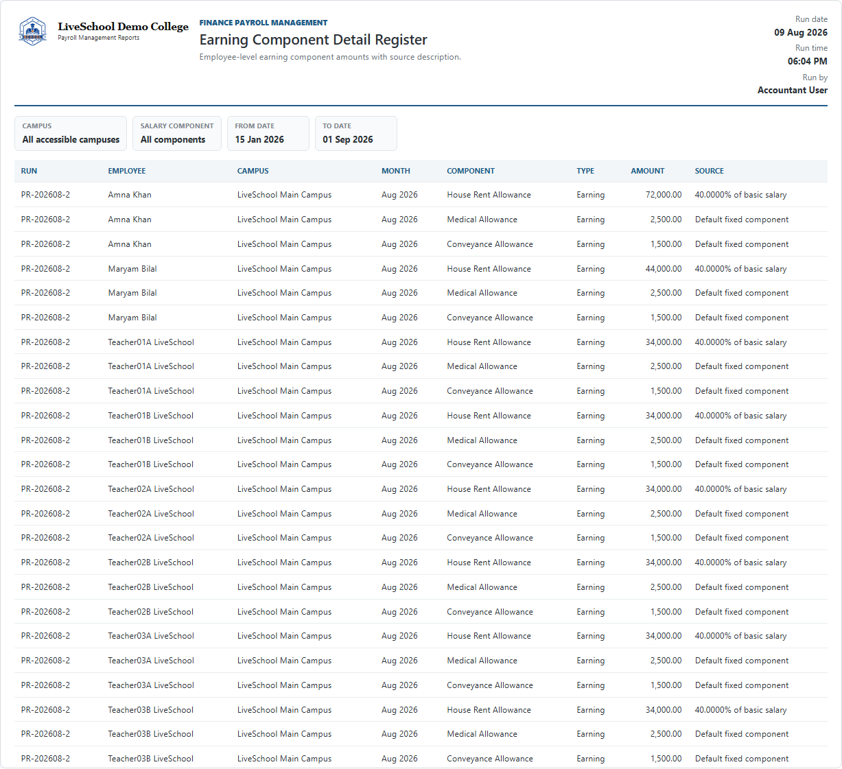 Earning Component Detail Register first page