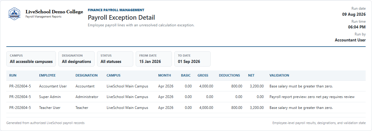 Payroll Exception Detail first page