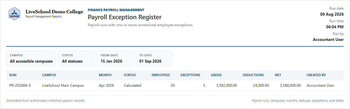 Payroll Exception Register first page