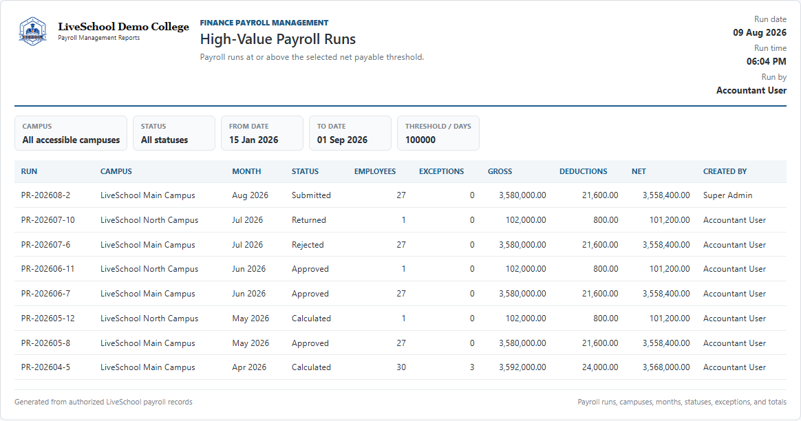High-Value Payroll Runs first page