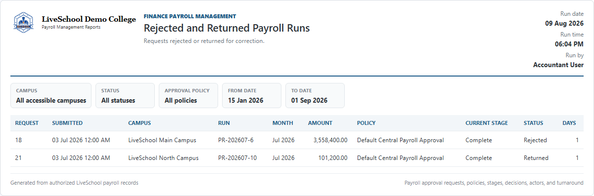 Rejected and Returned Payroll Runs first page