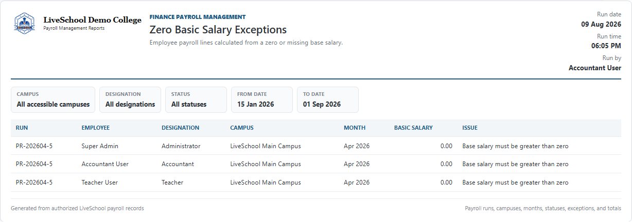 Zero Basic Salary Exceptions first page