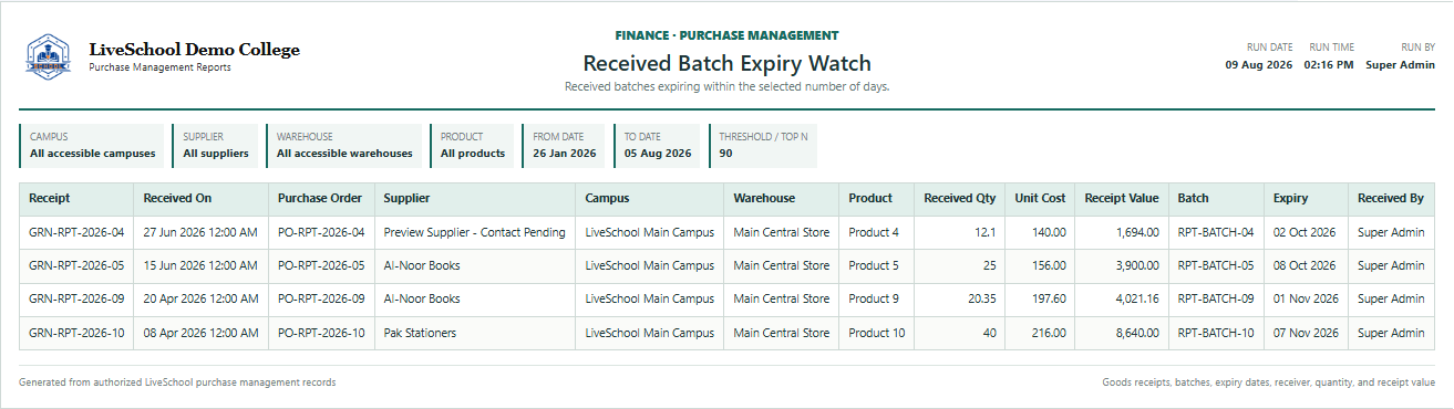 Received Batch Expiry Watch first page