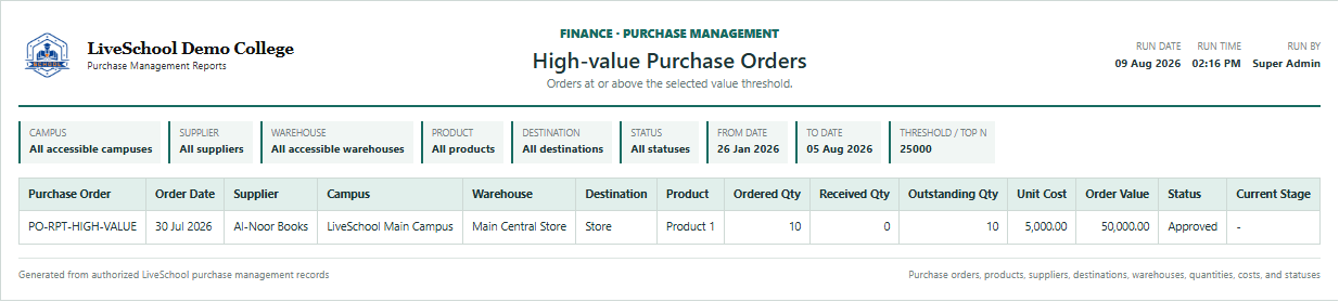 High-value Purchase Orders first page