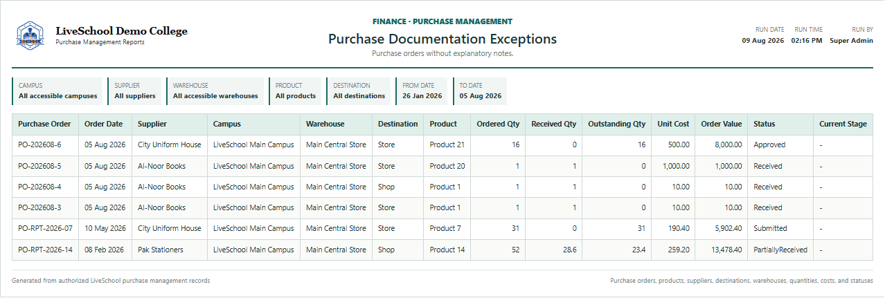 Purchase Documentation Exceptions first page