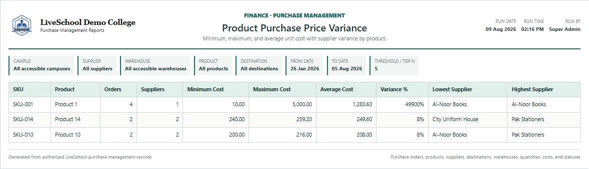 Product Purchase Price Variance first page