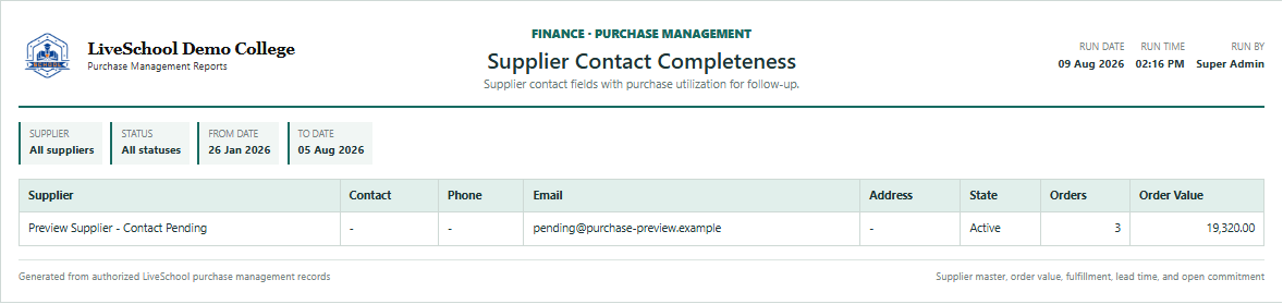 Supplier Contact Completeness first page