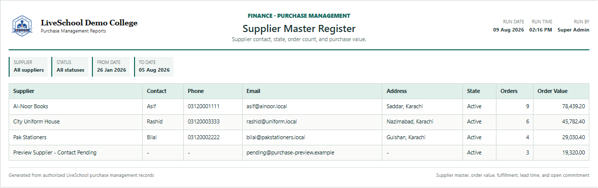 Supplier Master Register first page