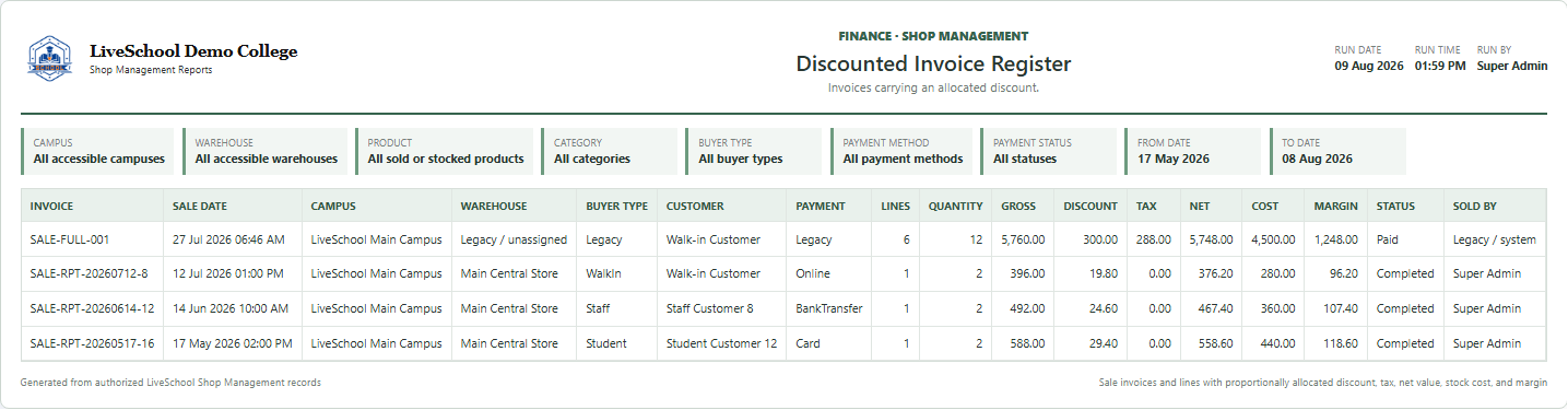 Discounted Invoice Register first page