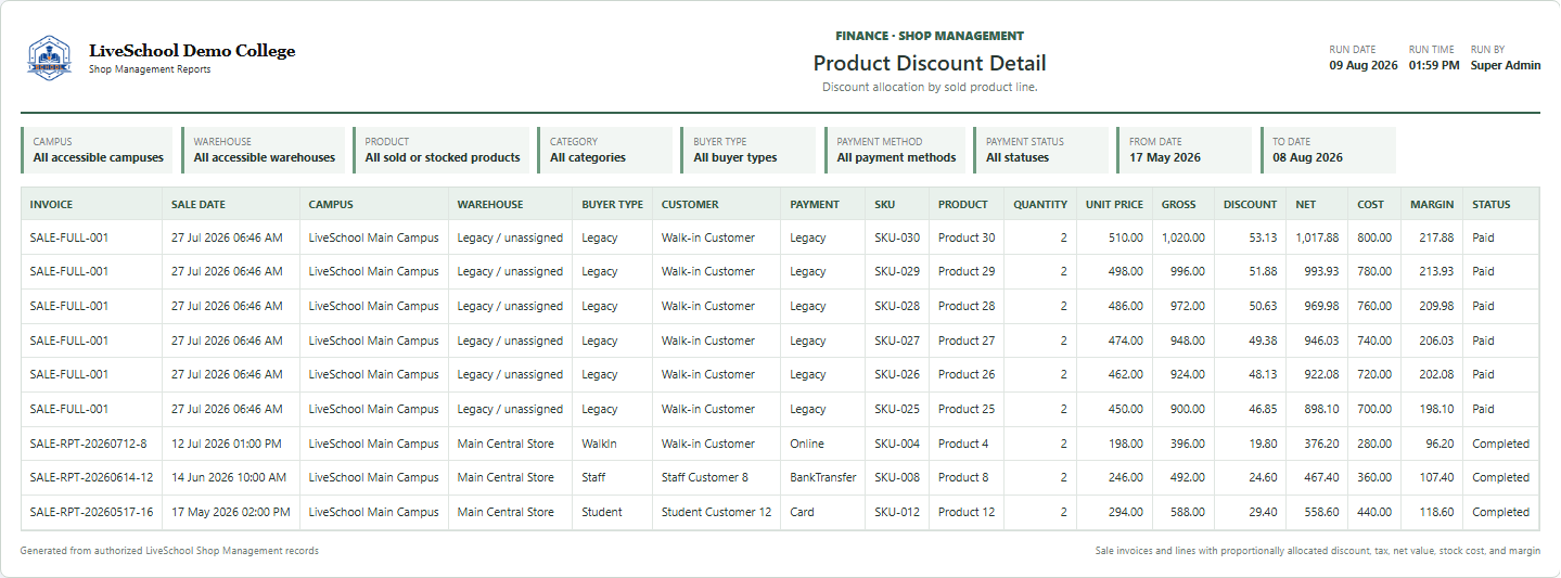 Product Discount Detail first page