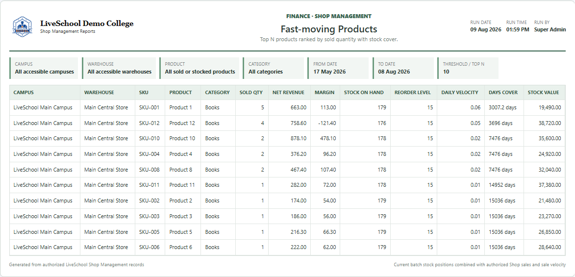 Fast-moving Products first page