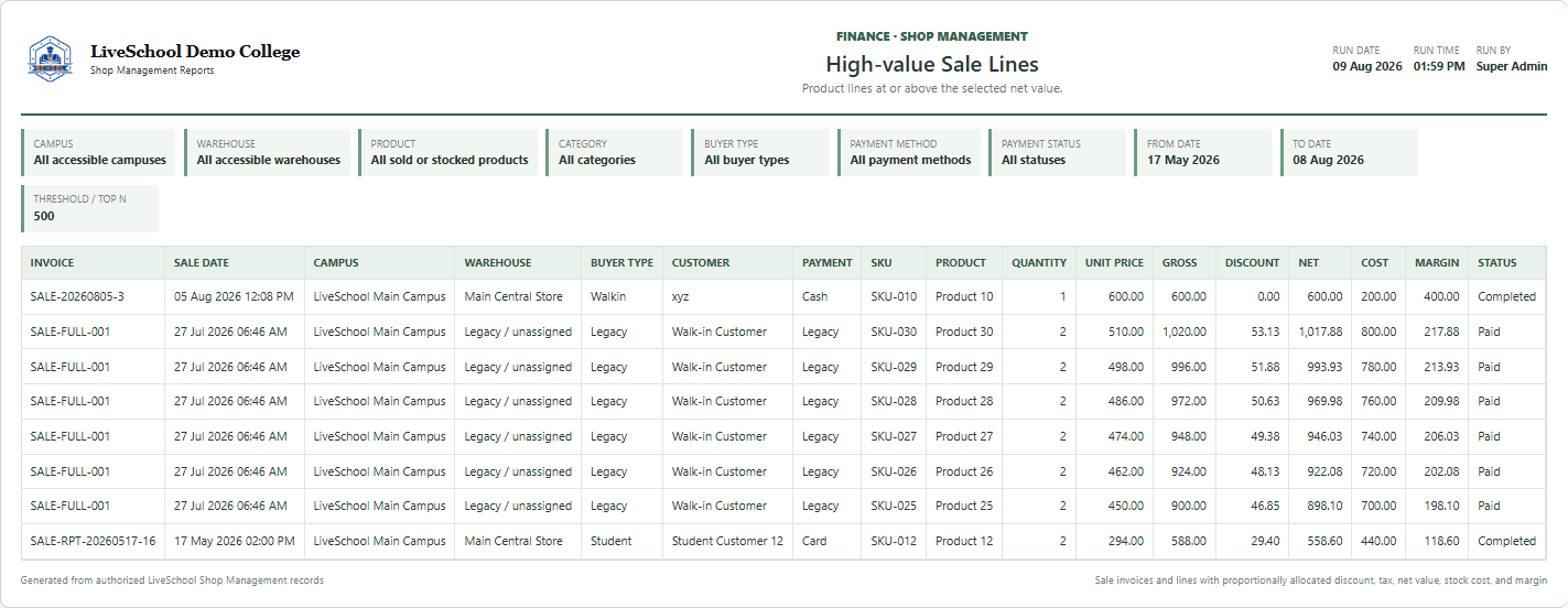 High-value Sale Lines first page
