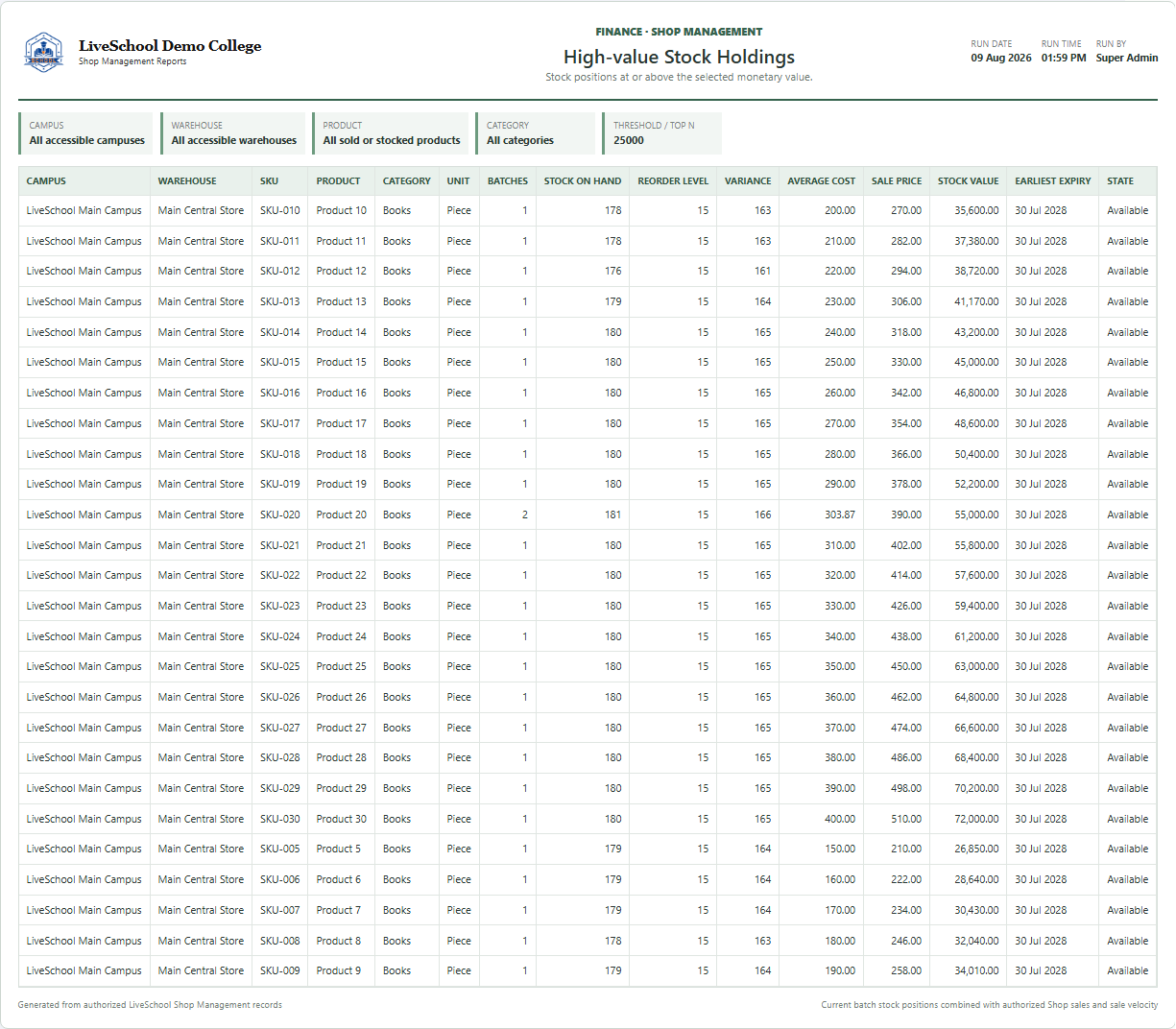 High-value Stock Holdings first page