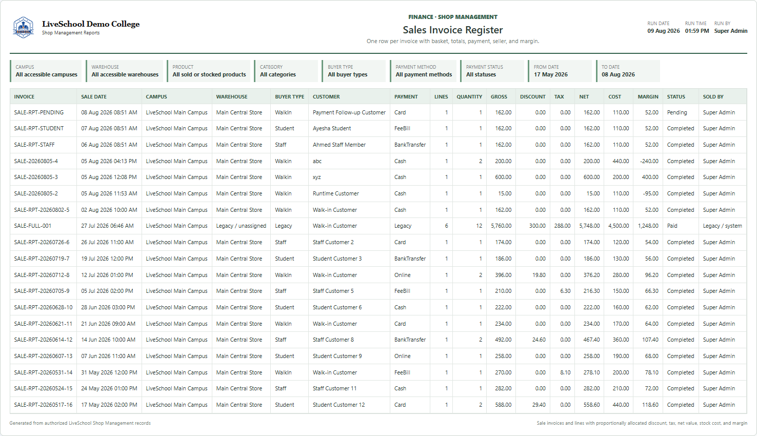 Sales Invoice Register first page