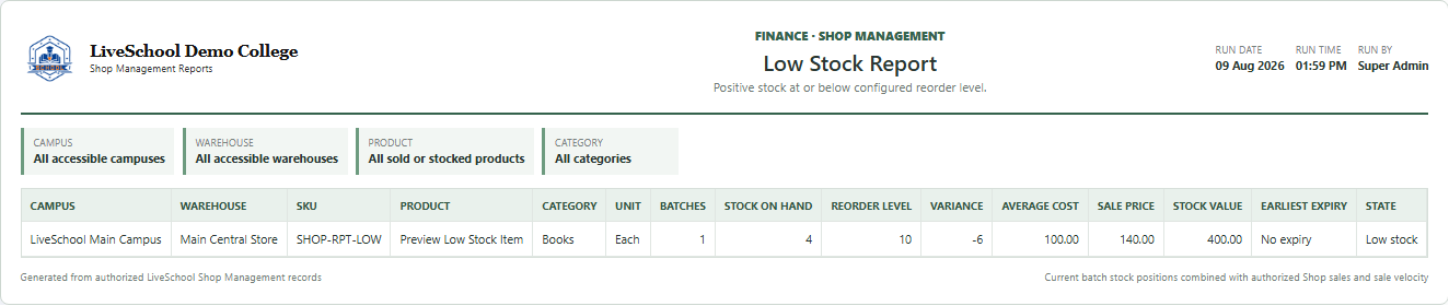 Low Stock Report first page