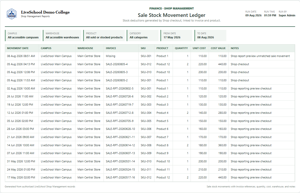 Sale Stock Movement Ledger first page