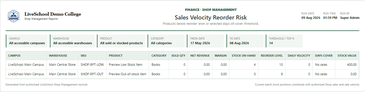 Sales Velocity Reorder Risk first page