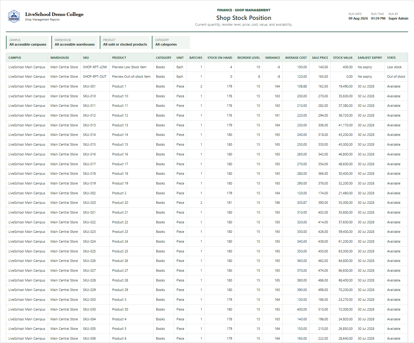 Shop Stock Position first page