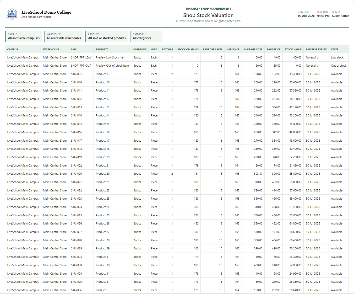 Shop Stock Valuation first page