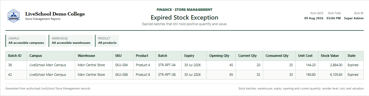 Expired Stock Exception first page