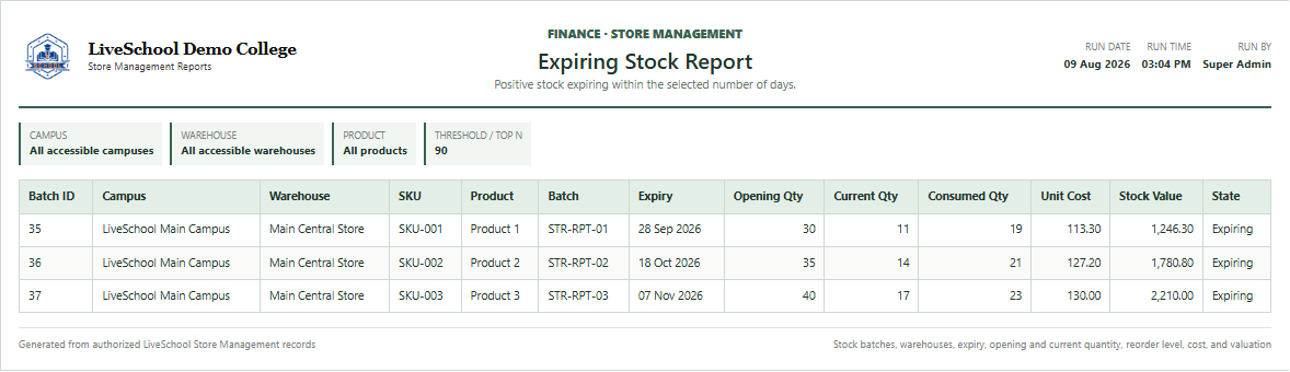 Expiring Stock Report first page