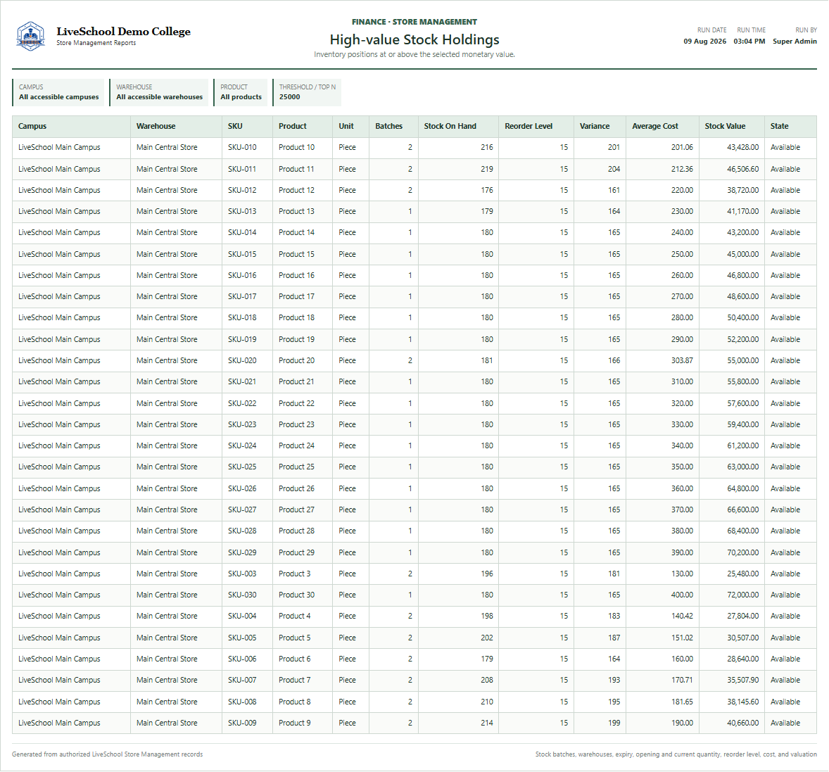 High-value Stock Holdings first page