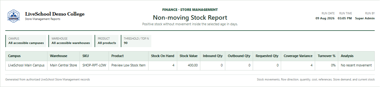 Non-moving Stock Report first page