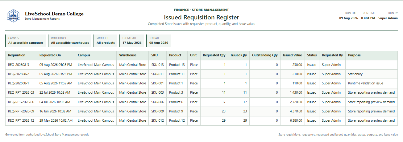 Issued Requisition Register first page