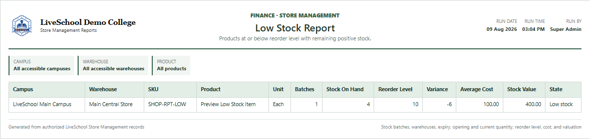 Low Stock Report first page