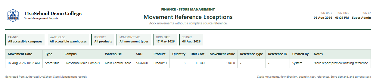 Movement Reference Exceptions first page