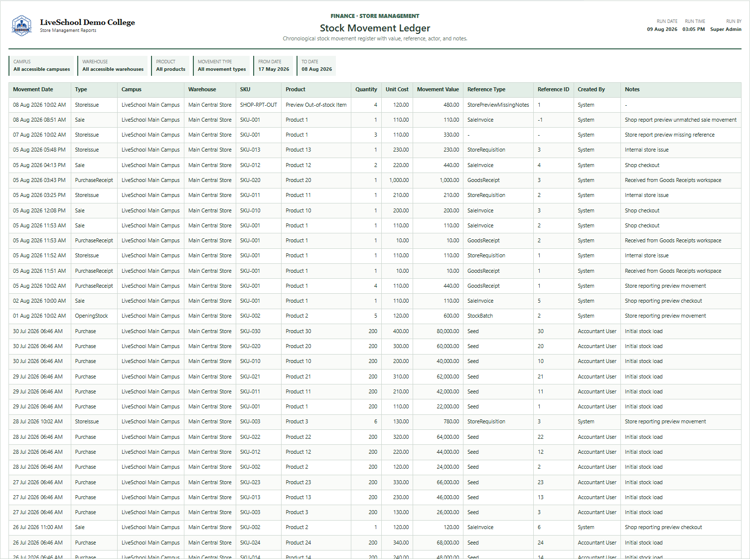 Stock Movement Ledger first page