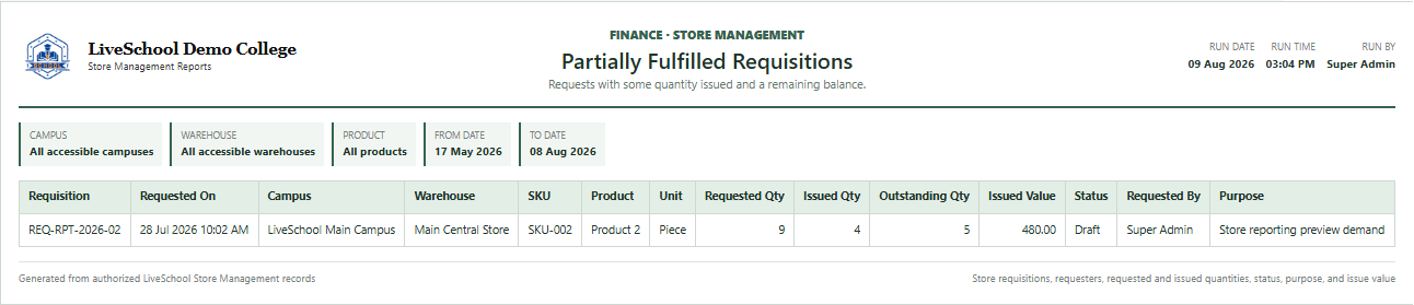 Partially Fulfilled Requisitions first page