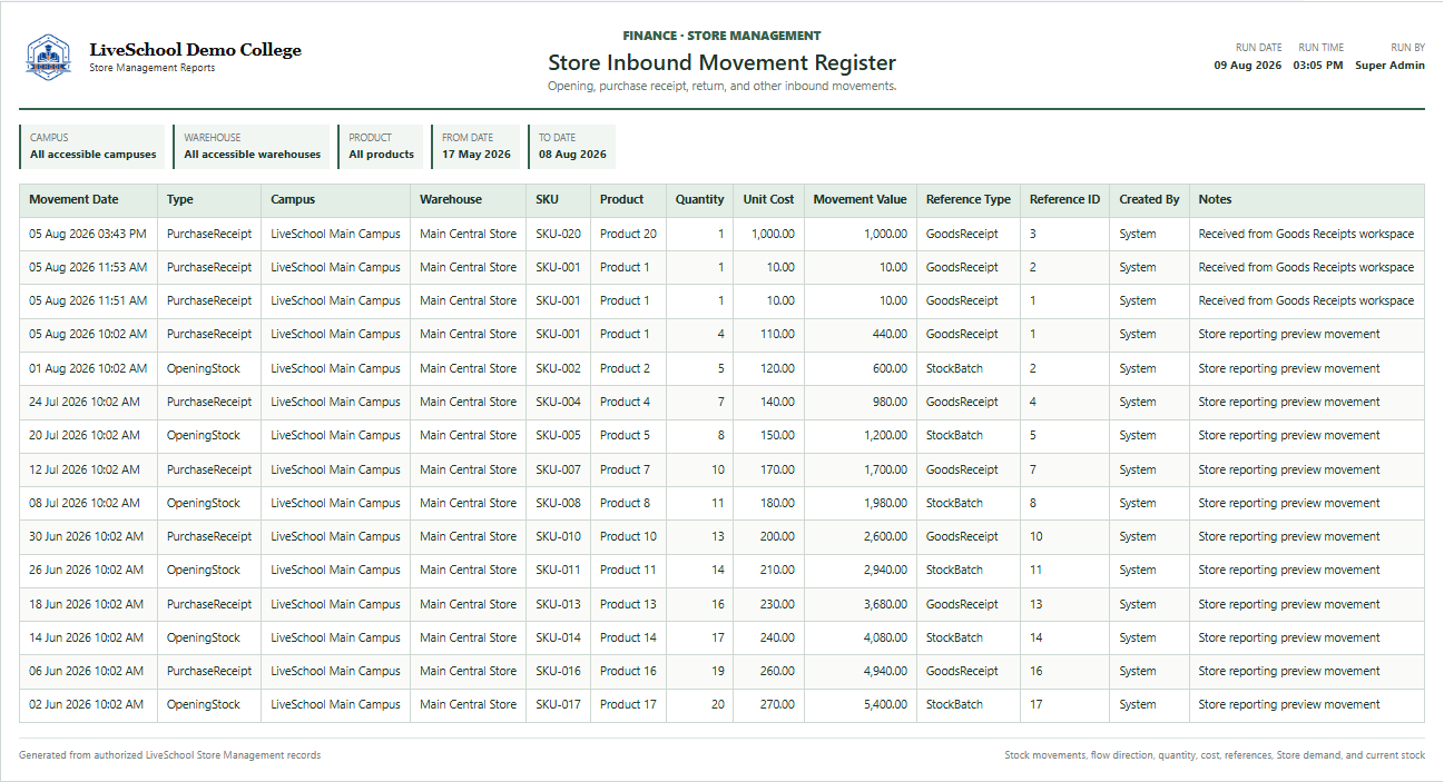 Store Inbound Movement Register first page
