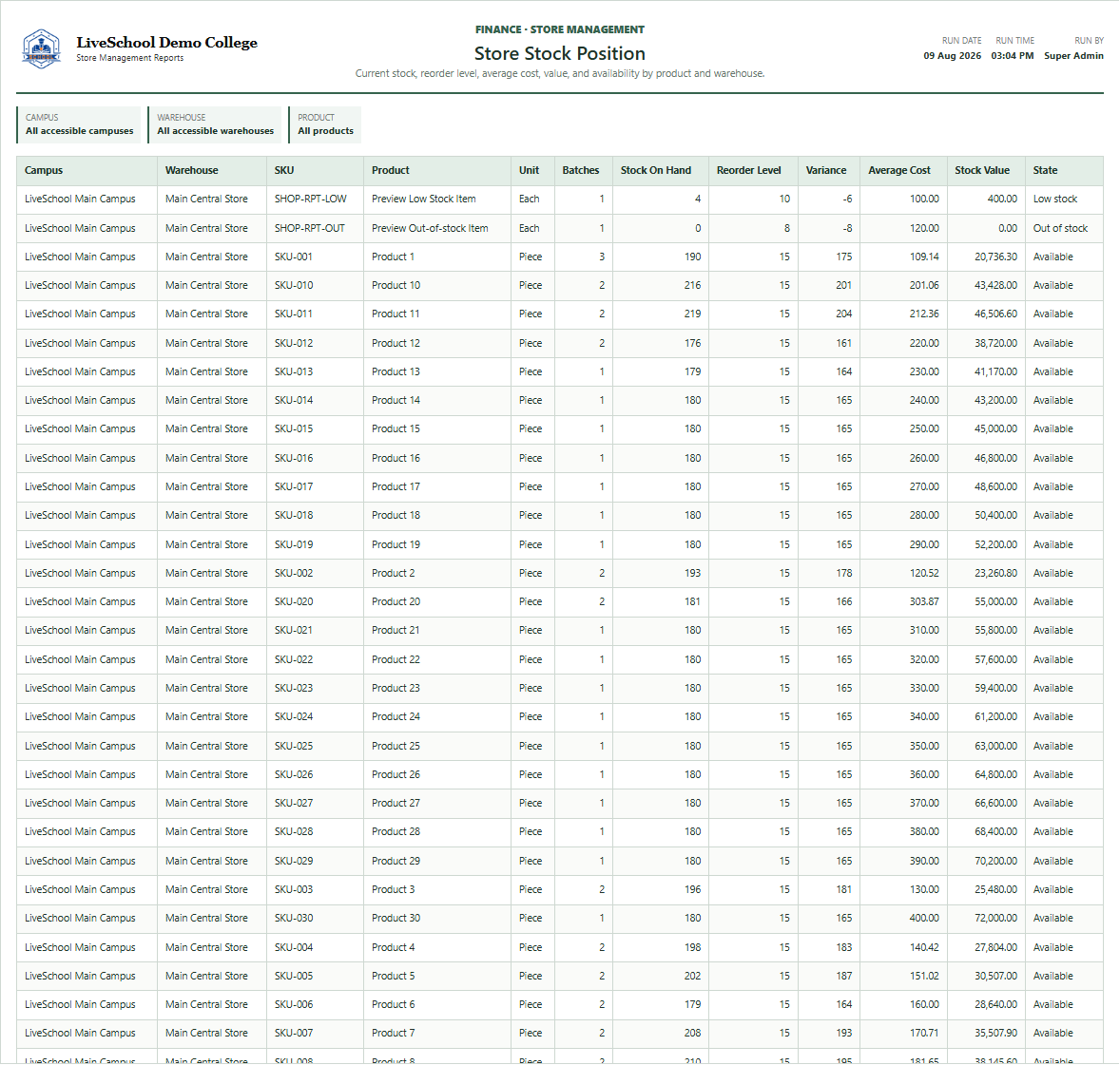 Store Stock Position first page