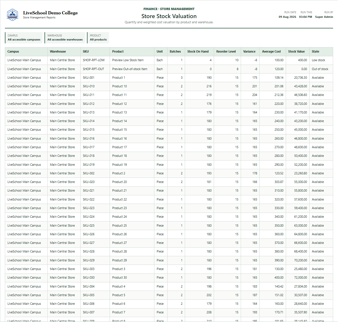 Store Stock Valuation first page