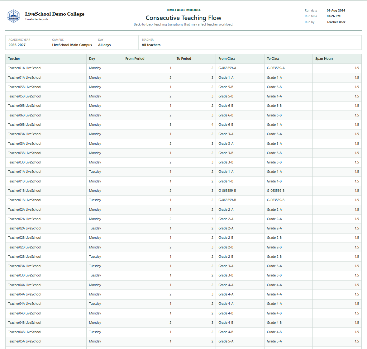 Consecutive Teaching Flow first page