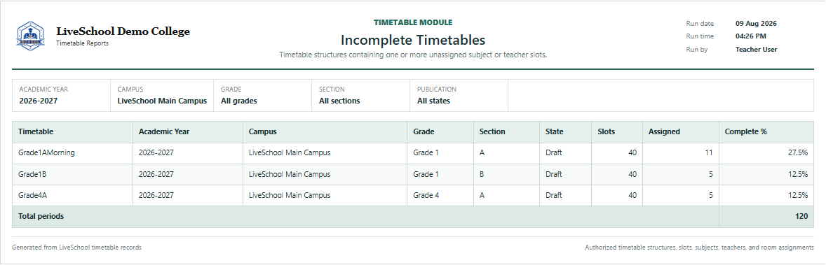 Incomplete Timetables first page