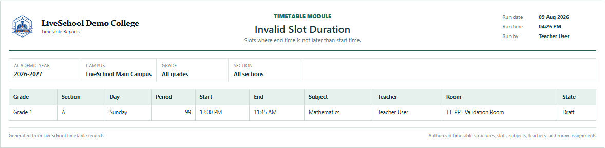 Invalid Slot Duration first page