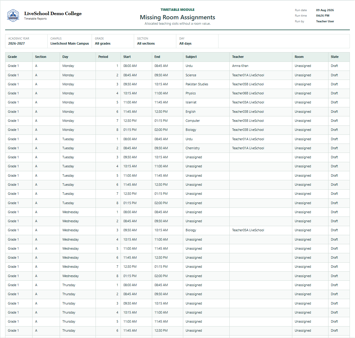Missing Room Assignments first page