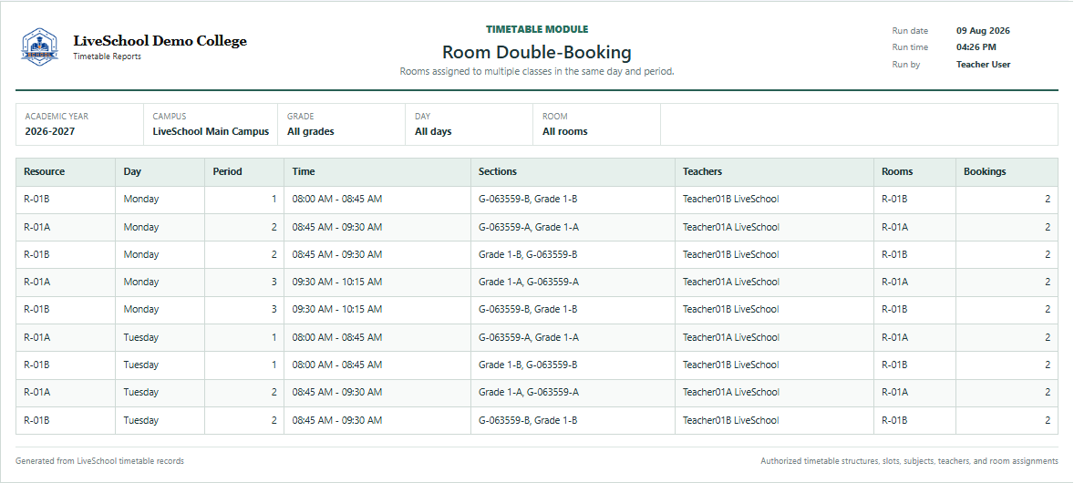 Room Double-Booking first page