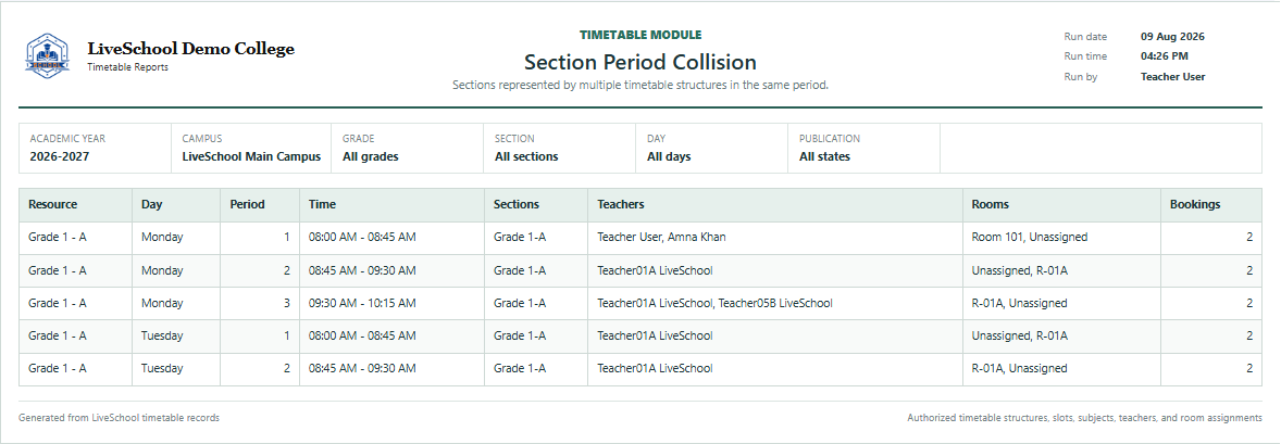 Section Period Collision first page
